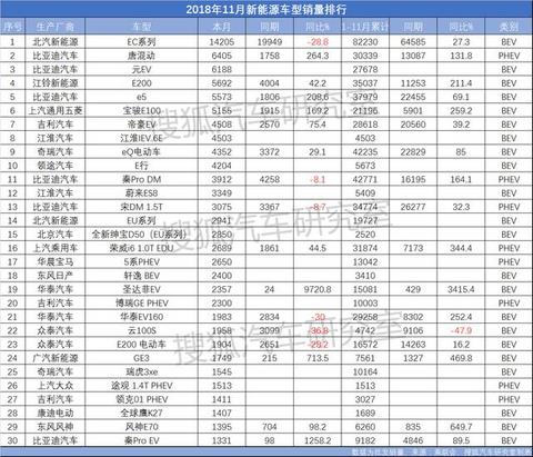 江淮iVE7s这款搭载黑科技的紧凑型SUV 有哪些令人无法割舍的地方
