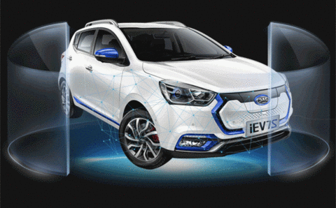 江淮iVE7s这款搭载黑科技的紧凑型SUV 有哪些令人无法割舍的地方