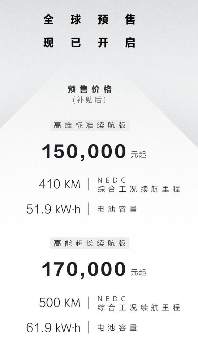 电动车美学大成者吉利几何A预售启动 15万起的它能战胜竞品吗？