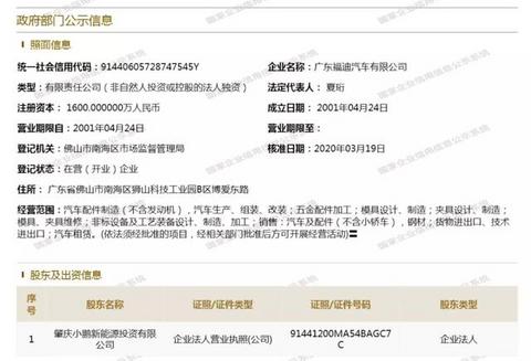 拒绝依赖“代工”，小鹏汽车为P7量产买资质