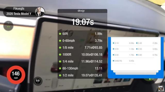 外媒試駕Model Y：做工有提升 但依舊粗糙