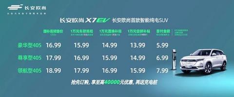 守正出奇，长安欧尚切入新能源市场