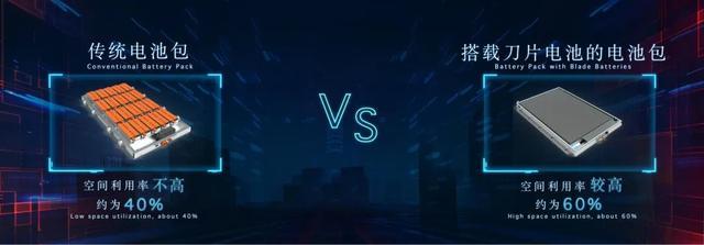 電動(dòng)汽車(chē)三項(xiàng)強(qiáng)制性國(guó)標(biāo)發(fā)布 電池?zé)崾Э匦璞ＷC5分鐘逃生時(shí)間