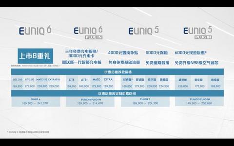 你的车“由你刻”上汽MAXUS让“后浪”拥有选择的权利