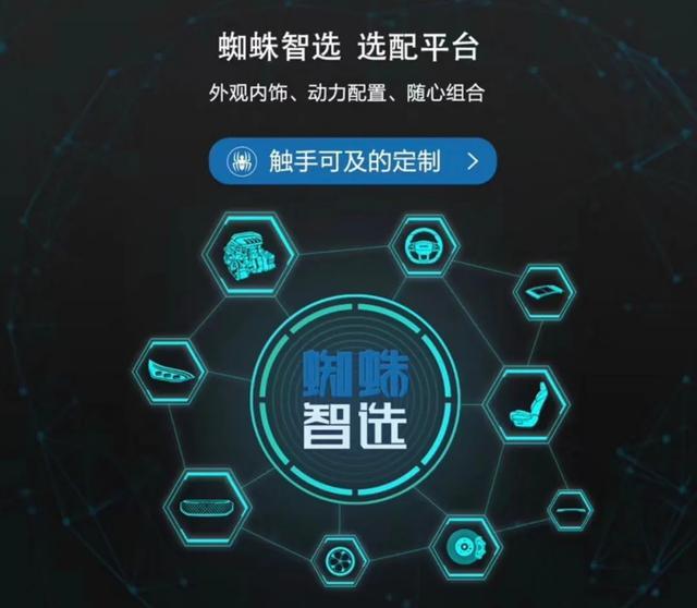 你的車“由你刻”上汽MAXUS讓“后浪”擁有選擇的權(quán)利
