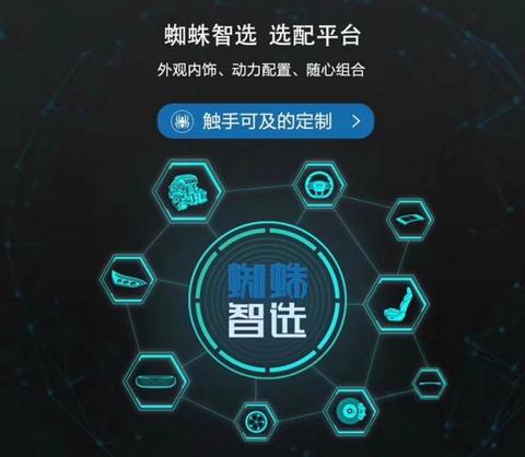 你的车“由你刻”上汽MAXUS让“后浪”拥有选择的权利