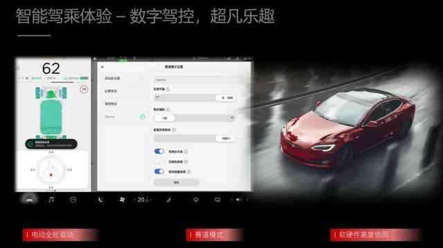 股價(jià)破1000美元不算事兒？揭秘特斯拉真正核心優(yōu)勢(shì)