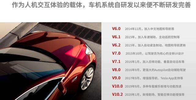 股價(jià)破1000美元不算事兒？揭秘特斯拉真正核心優(yōu)勢(shì)