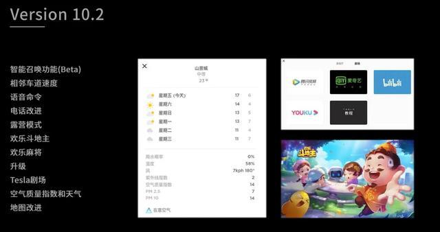 股價(jià)破1000美元不算事兒？揭秘特斯拉真正核心優(yōu)勢(shì)