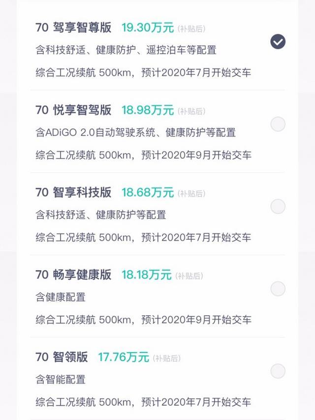 埃安V搶先價(jià)格破冰：600公里續(xù)航電動(dòng)車不到20萬元