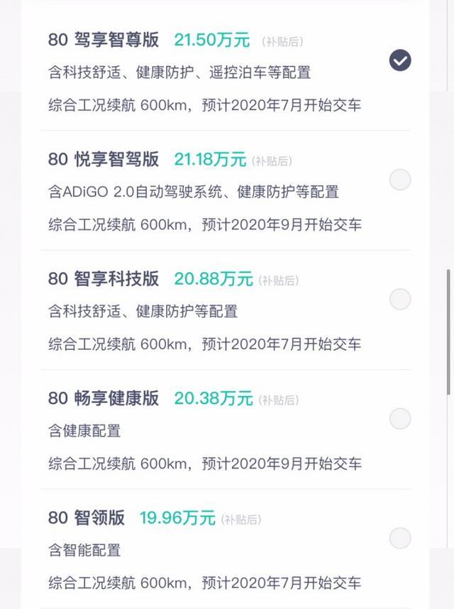 埃安V搶先價(jià)格破冰：600公里續(xù)航電動(dòng)車不到20萬元