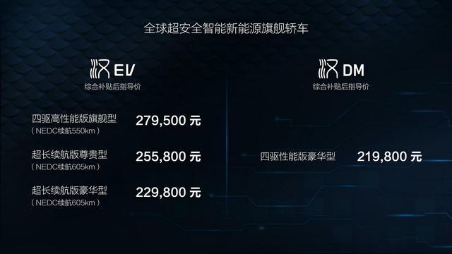 比亚迪出牌：22.98万元起的汉EV能否叫板特斯拉？