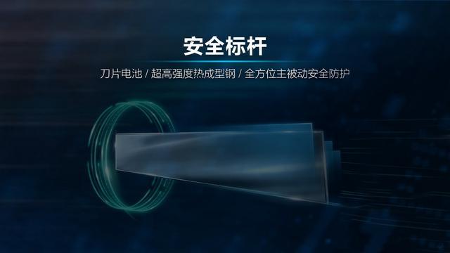 比亞迪出牌：22.98萬元起的漢EV能否叫板特斯拉？