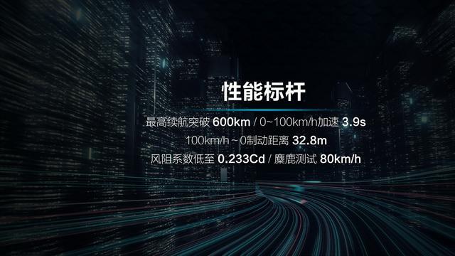 比亞迪出牌：22.98萬元起的漢EV能否叫板特斯拉？
