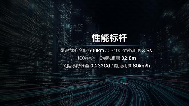 比亚迪出牌：22.98万元起的汉EV能否叫板特斯拉？