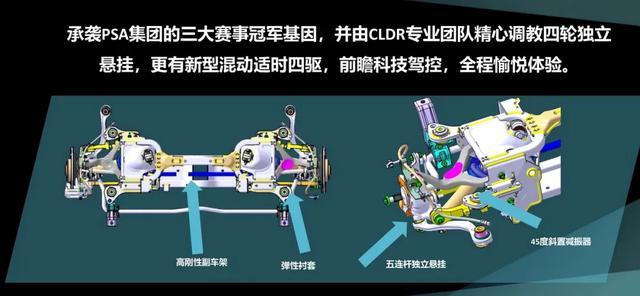 东风标致4008PHEV 4WD能否引爆插混江湖？