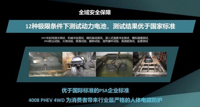 东风标致4008PHEV 4WD能否引爆插混江湖？