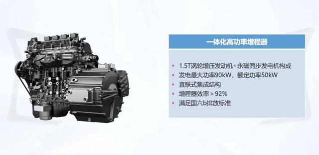 手握30萬元 為什么我會推薦賽力斯SF5而不是Model 3？