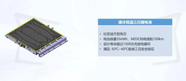 手握30万元 为什么我会推荐赛力斯SF5而不是Model 3？