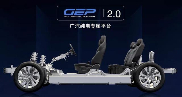 廣汽集團前7月累計銷量100萬輛，新能源成“優(yōu)等生”