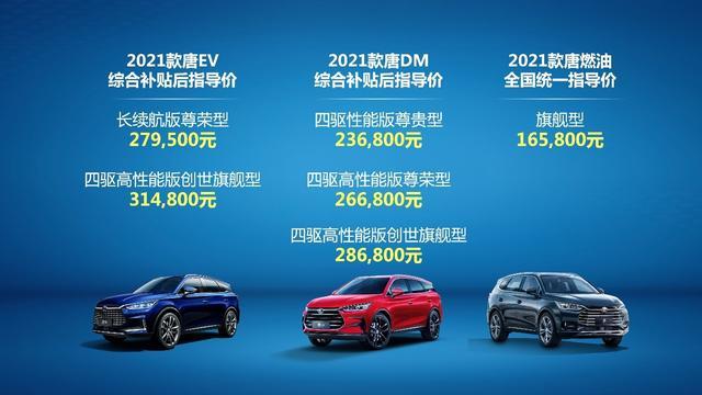 阿朵姐姐用了都說好，2021款“刀片唐”如何再登C位？