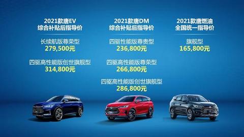 阿朵姐姐用了都说好，2021款“刀片唐”如何再登C位？