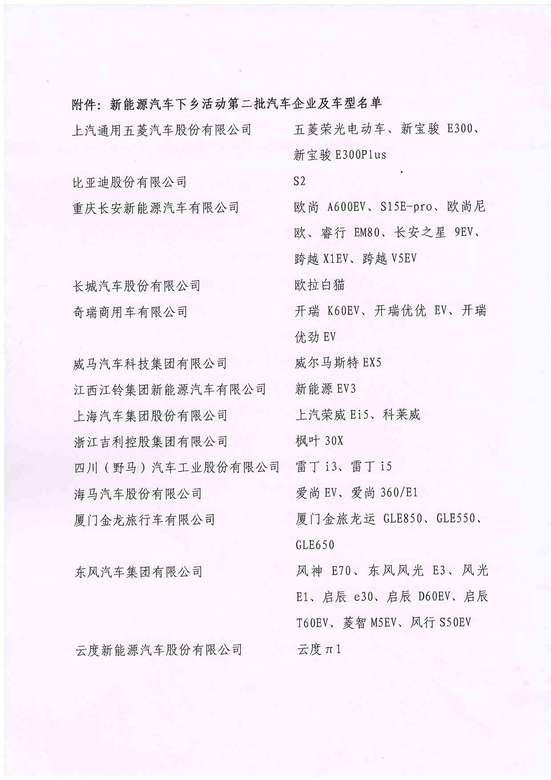 中汽協(xié)發(fā)布第二批新能源車下鄉(xiāng)名單，“神車”越來越多了