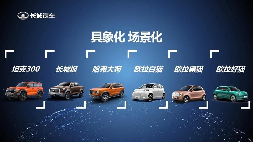 8月銷售8.25萬(wàn)輛，長(zhǎng)城汽車還有三張王牌沒(méi)打