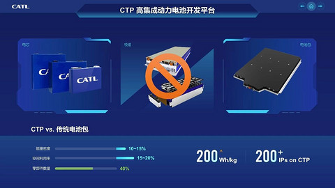 宁德时代谋定CTC，终于要向整车厂的奶酪下手了？