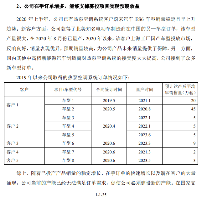 国产Model 3大改款“剧透”，你的吐槽被马斯克听到了吗？