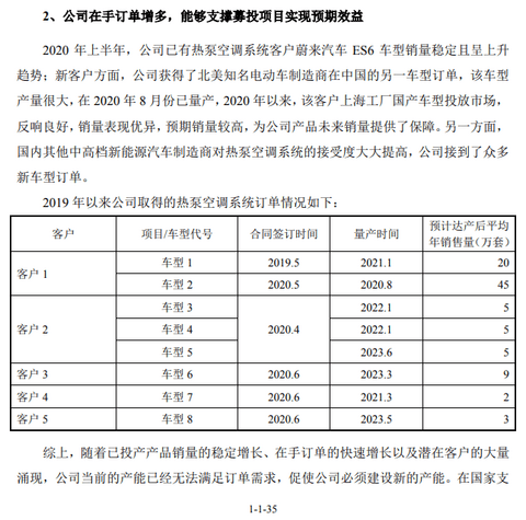 国产Model 3大改款“剧透”，你的吐槽被马斯克听到了吗？