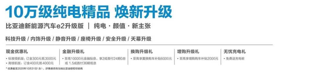 “越級硬貨”再升級 十萬級銷冠放大招