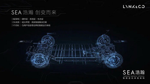 技术品牌之争硝烟渐浓，吉利SEA浩瀚架构电动车能打几分？