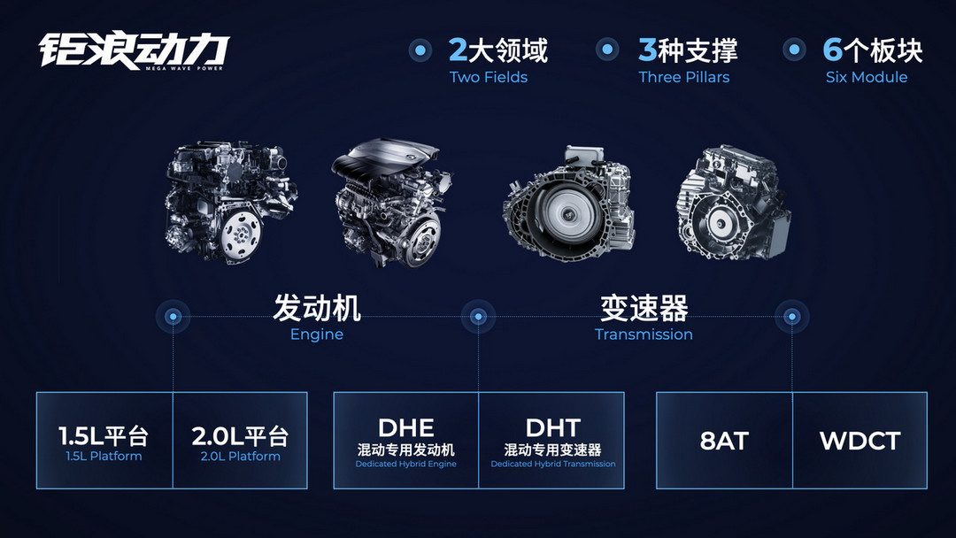 廣汽發(fā)布“平民”純電硬頂敞篷跑車，老司機直呼內(nèi)行