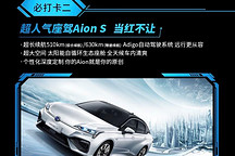 今年车展必须得看TA！综合续航超600km的豪华纯电超跑SUV