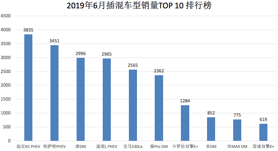 屏幕快照 2019-08-07 19.45.13.png