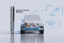 嵐圖秀出800V高電壓平臺和超級快充技術(shù)，與保時捷Taycan平起平坐？