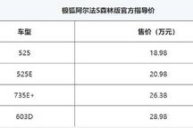 極狐阿爾法S森林版上市，售18.98萬(wàn)起