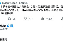 Elon Musk對自家的自動駕駛信心滿滿