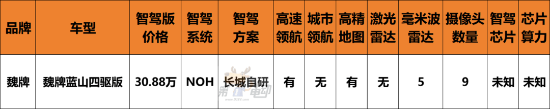企業(yè)微信截圖_17063409808797.png