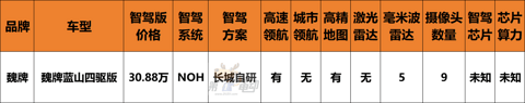 企业微信截图_17063409808797.png