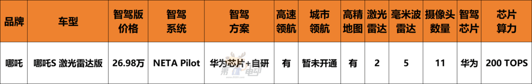 企業(yè)微信截圖_17063410946097.png