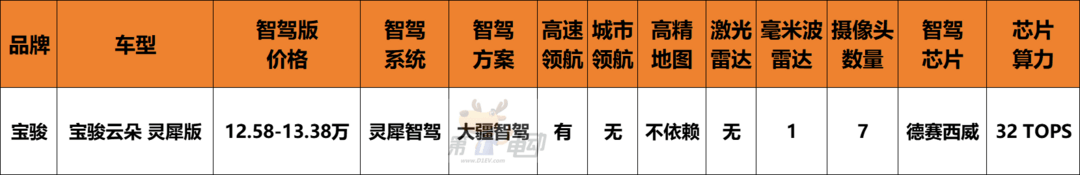 企業(yè)微信截圖_17063422917576.png