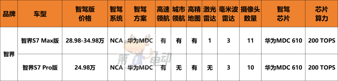 企業(yè)微信截圖_17063436432835.png