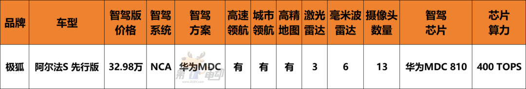 企業(yè)微信截圖_17063437552477.png