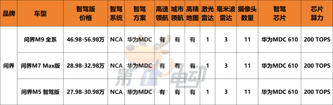 企業(yè)微信截圖_17063439618523.png