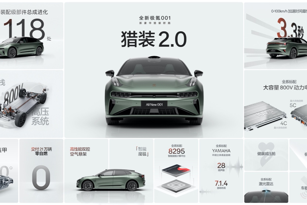 一图看懂,全新极氪001