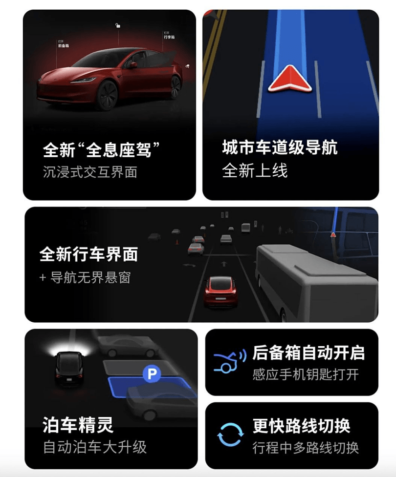 特斯拉modely_特斯拉modely最新价格_特斯拉