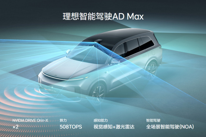 城区道路实测理想AD Max 3.0十大用车场景