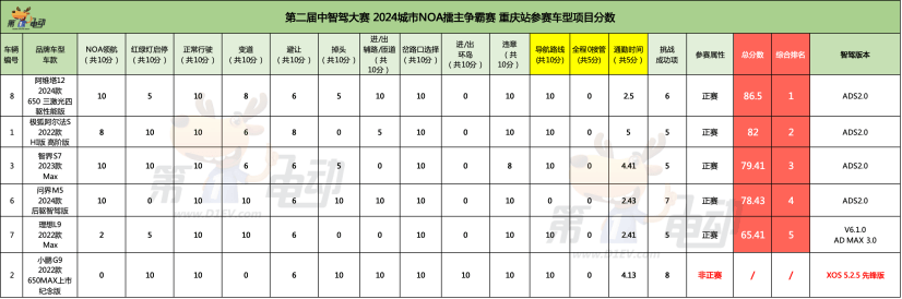 1724148655239185.png 图片.png